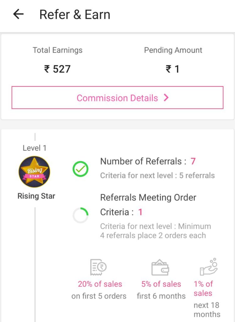 meesho app referral commission structure