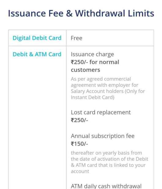 paytm debit card withdrawal charges
