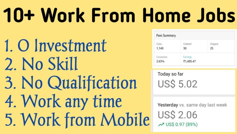 10 Best Work From Home Jobs Online Without Any Investment in 2022