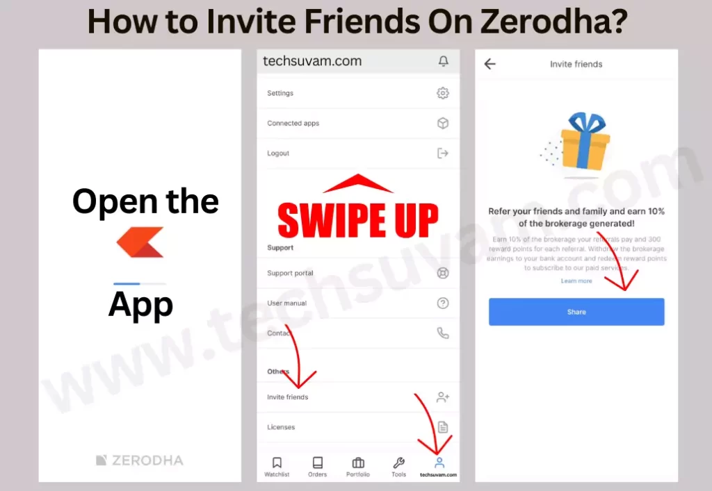 How to Invite Friends On Zerodha