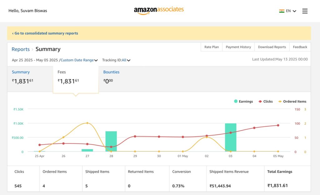 Amazon Affiliate Marketing Earning Proof